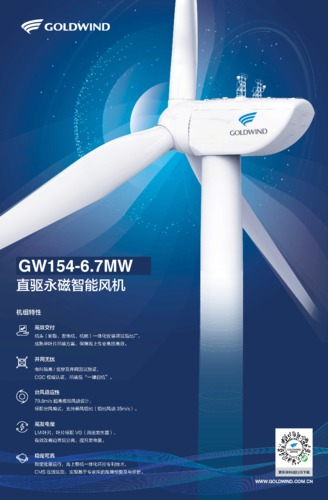 GW154-6.7MW