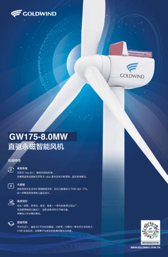 GW175-8.0MW