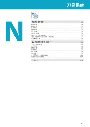 快换式多角形刀杆